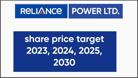 reliance share price india